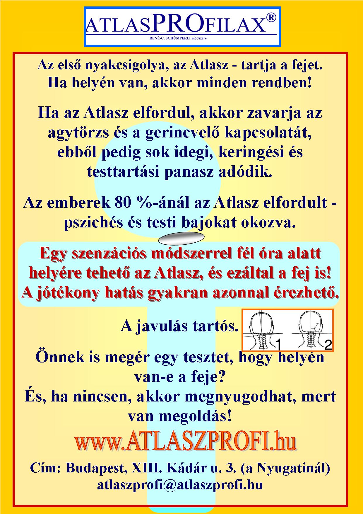 Atlaszmasszázs - Dr. Szilvásy István